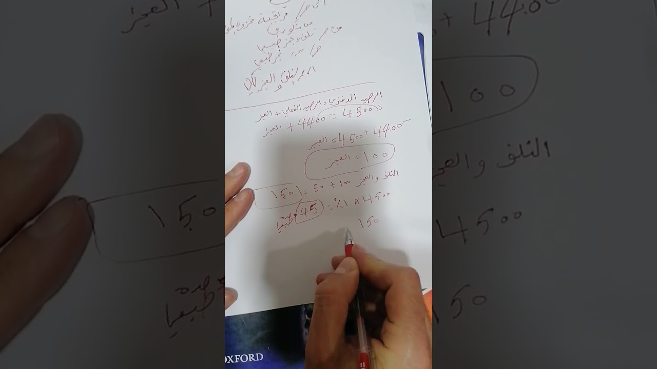 المعالجات القيدية للتلف والعجز للمواد في المخزن