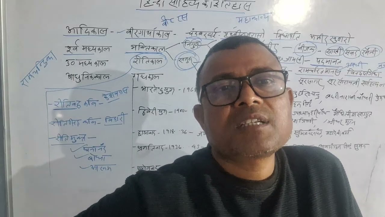 Hindi up board 2026