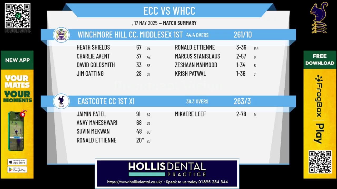 Eastcote CC 1st XI v Winchmore Hill CC, Middlesex 1st XI