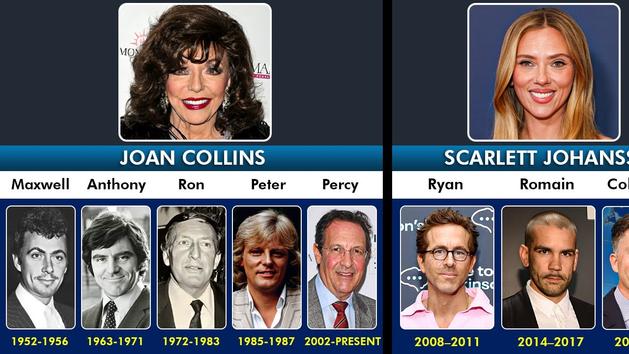 Hollywood Actress and Their Many Wives Over the Years