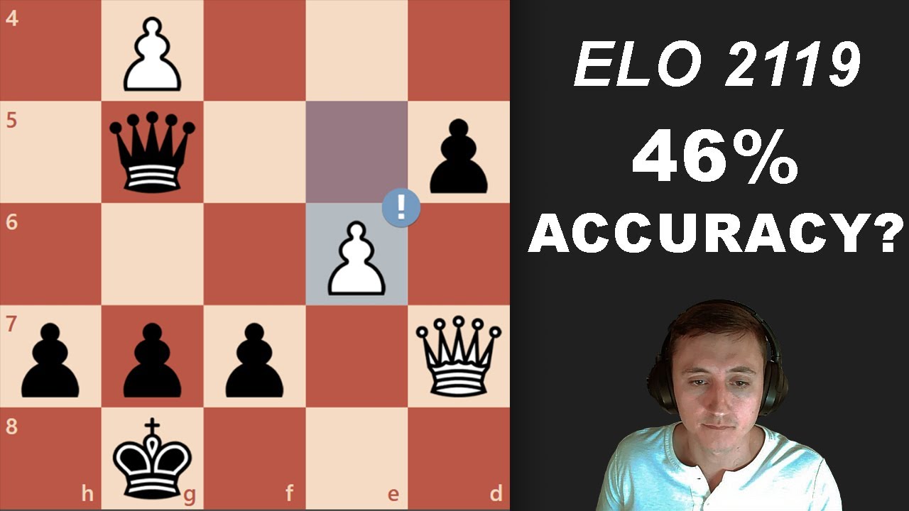 Classical Openings Begin | 1.e4 e5 Speedrun Ep. 1, Scotch Game & Ruy Lopez