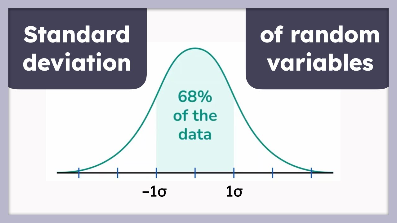 Standard Deviation of Random Variables Explained with Examples!