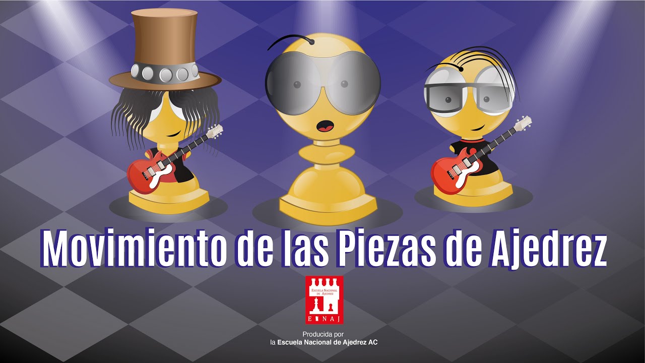 Movimiento de las Piezas de Ajedrez
