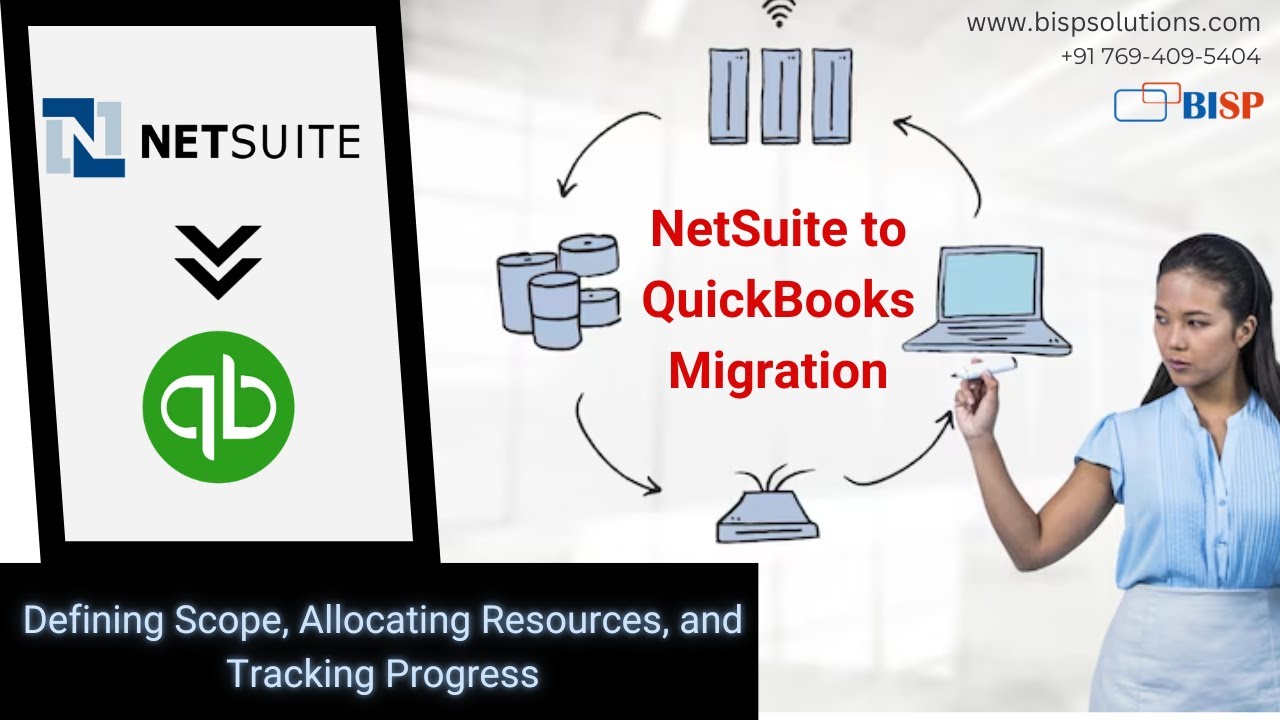 QuickBooks to NetSuite Migration:Defining Scope, Allocating Resources, and Tracking Progress