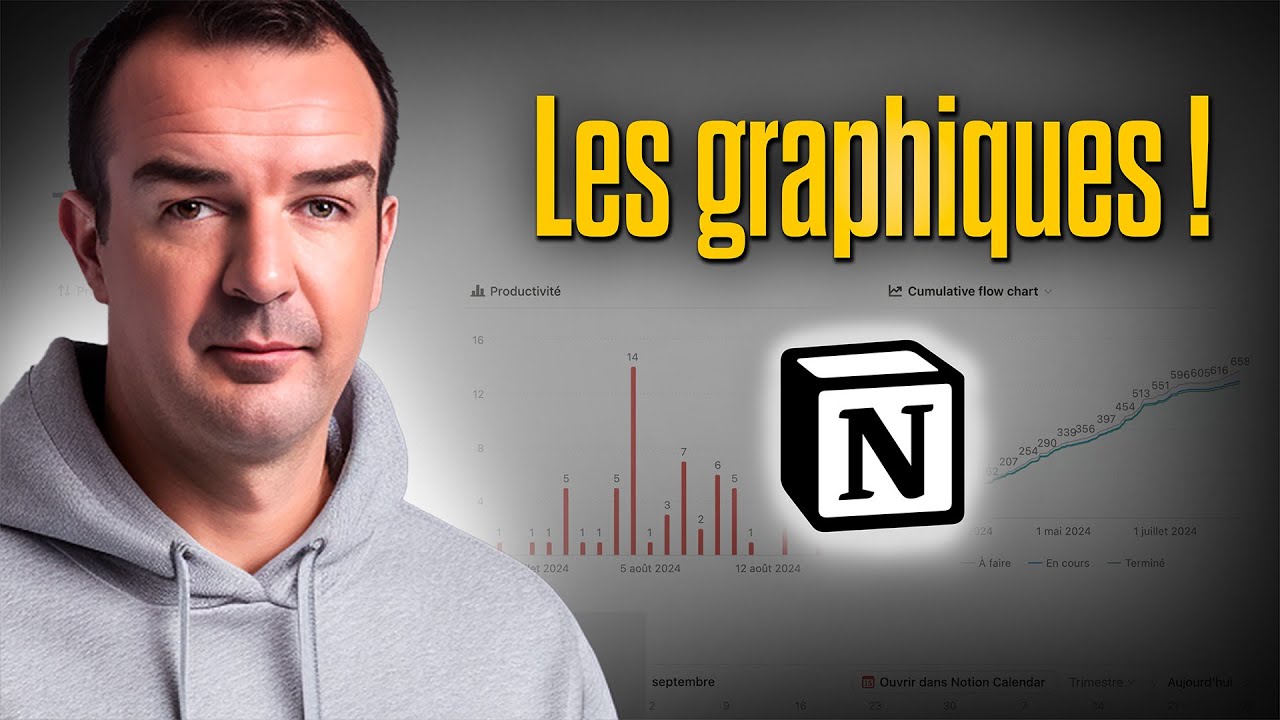 Les graphiques !!! 📊🍾