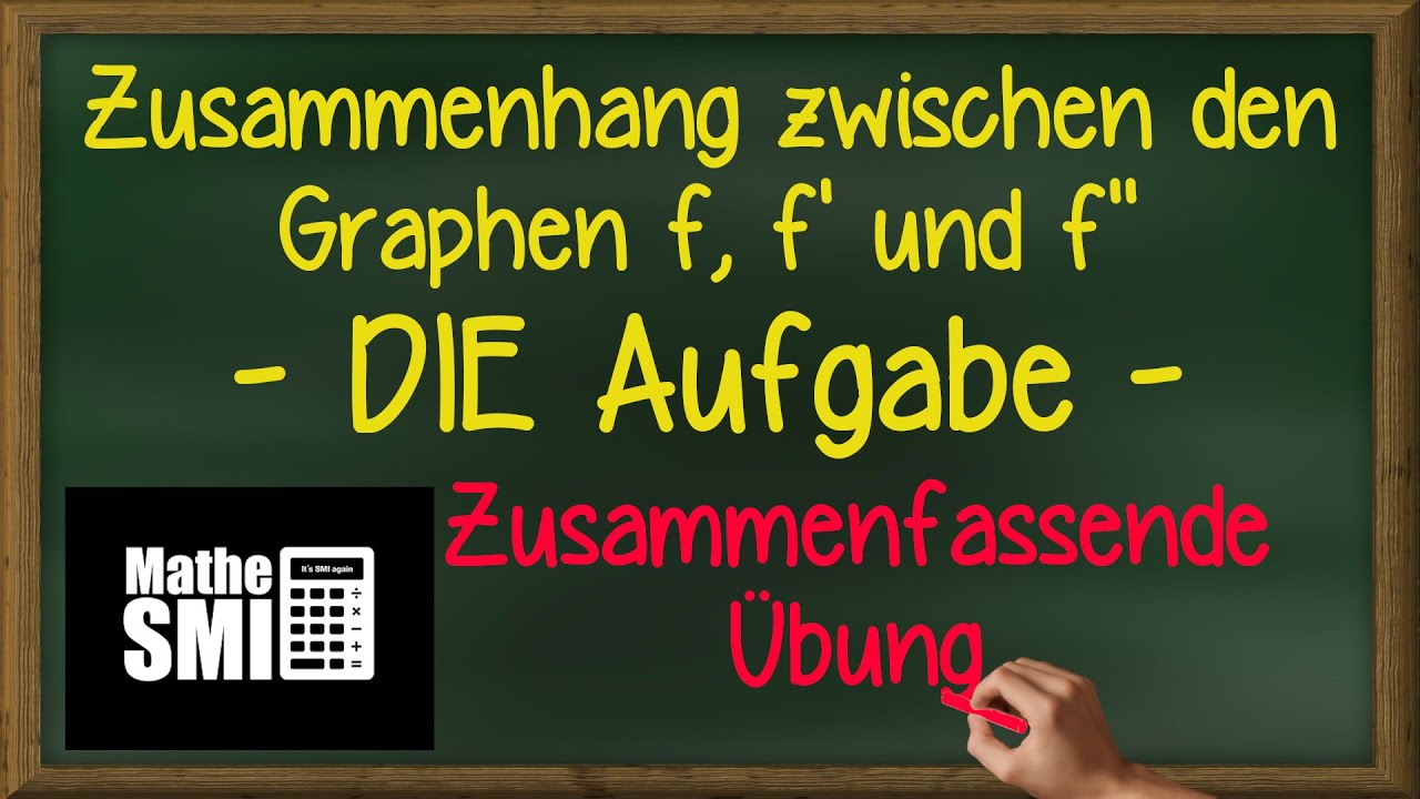 Mathe Abitur/Fachabi: Analysis - Zusammenhang zwischen den Graphen f, f' und f'' (Übungen)