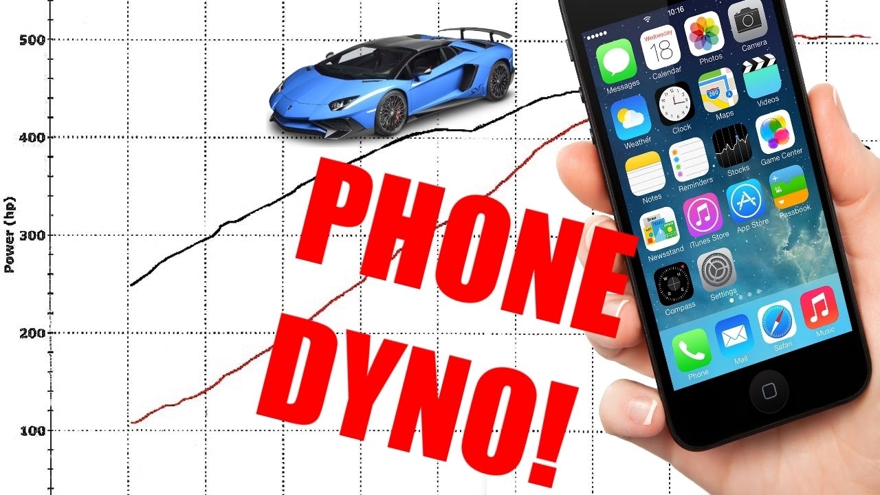 Dyno your car using only your phone - Perfexpert