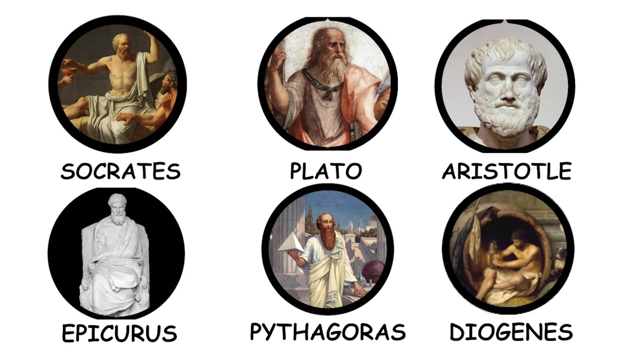 Every Greek Philosopher Explained in 6 Minutes