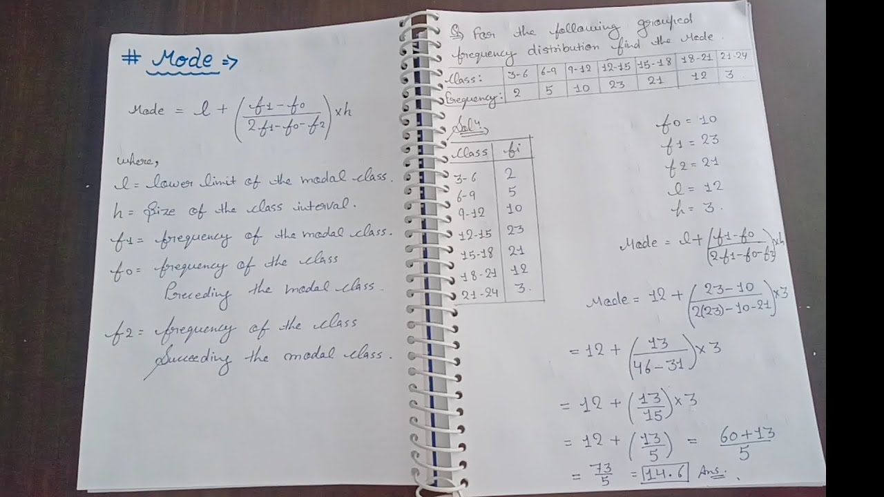 Mode , Median 10th class Mathematics 