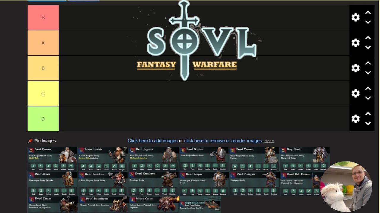 Ranking the Dwarfen Hold Army Roster | Tierlist
