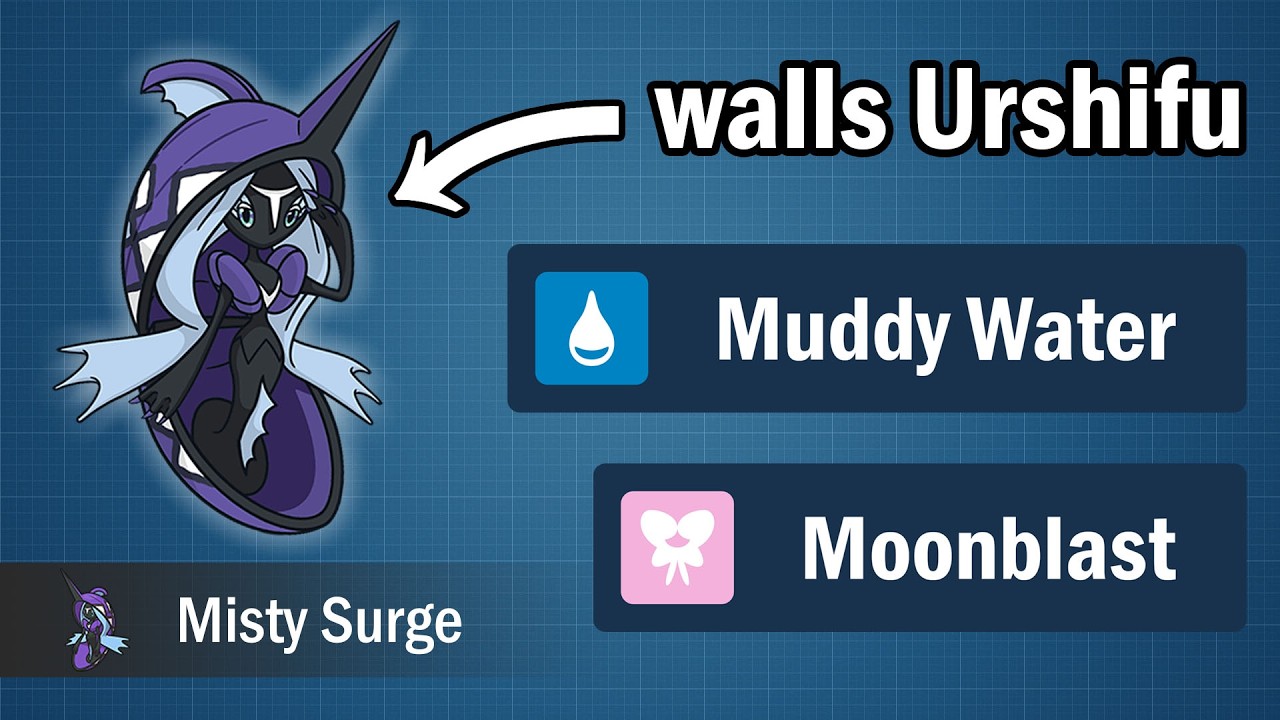 Dexited Pok&eacute;mon We NEED Back in Champions