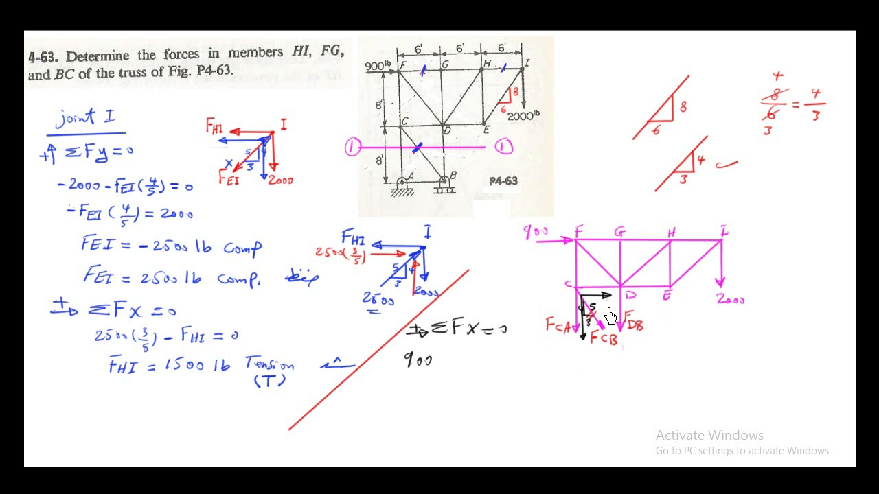محاضرة 22 - Trusses  الجمالونات  - حل امثلة اضافية