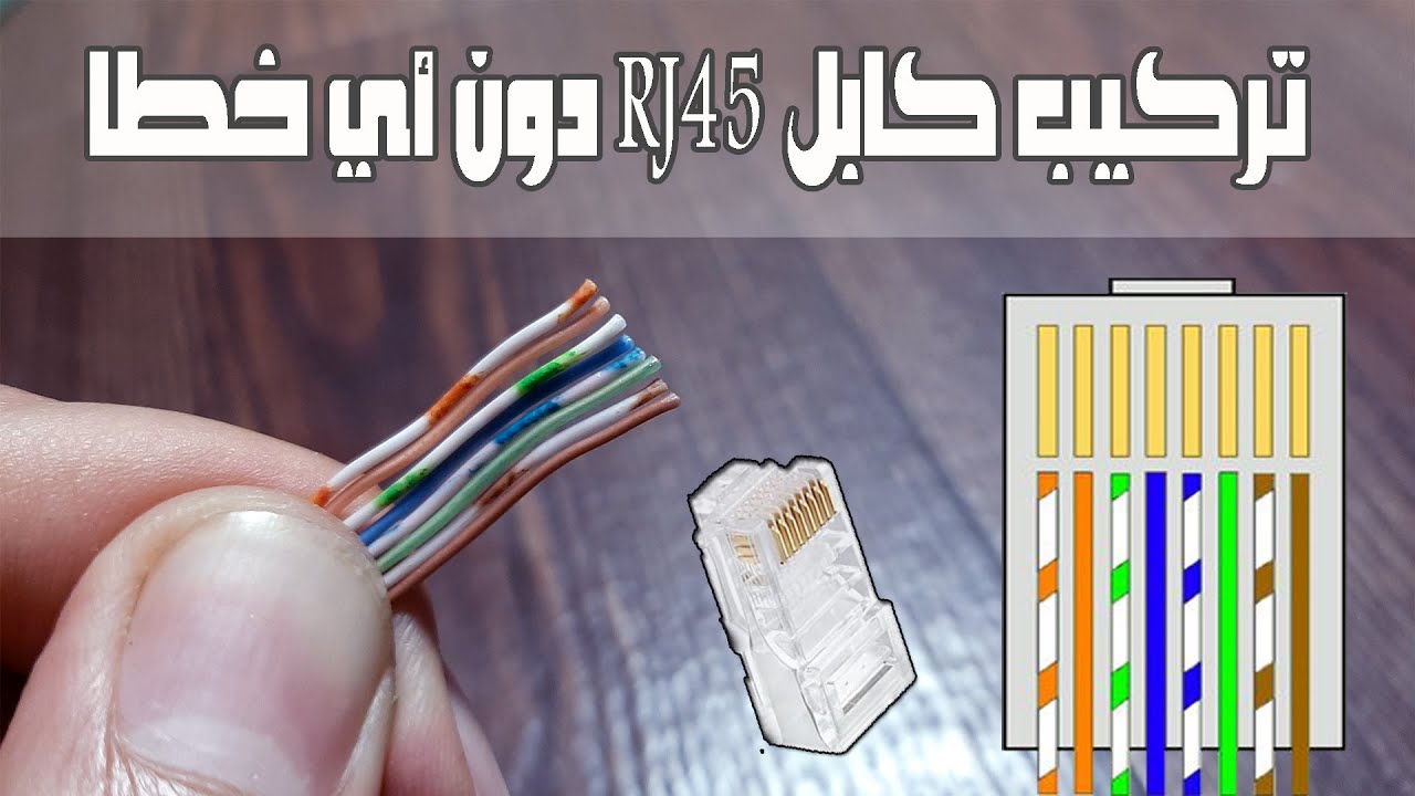 طريقة الصحيحة لتركيب كابل الانترنيت  RJ45 دون اي خطا