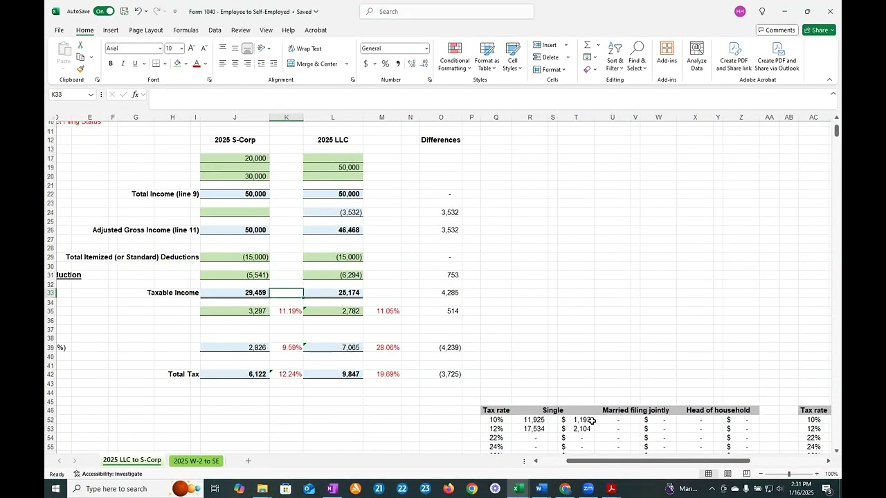 Taxes when going from Employee to Self Employed then to S Corp