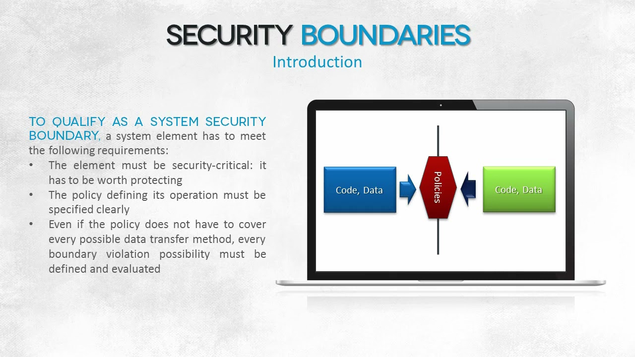 2  Security boundaries | Computer Monk 🔴