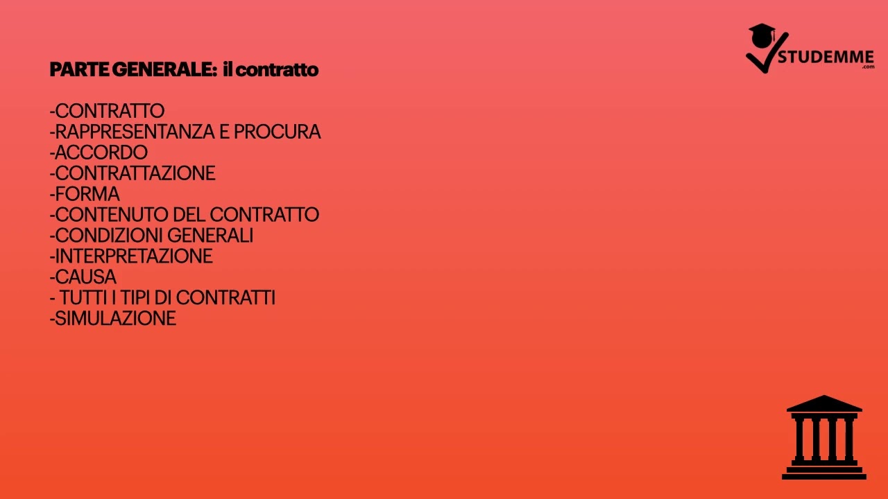 VIDEO RIASSUNTO DIRITTO CIVILE COMPLETO GRATIS