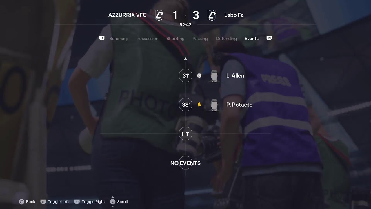 Azzurrix VFC VS LOBO (LPM)