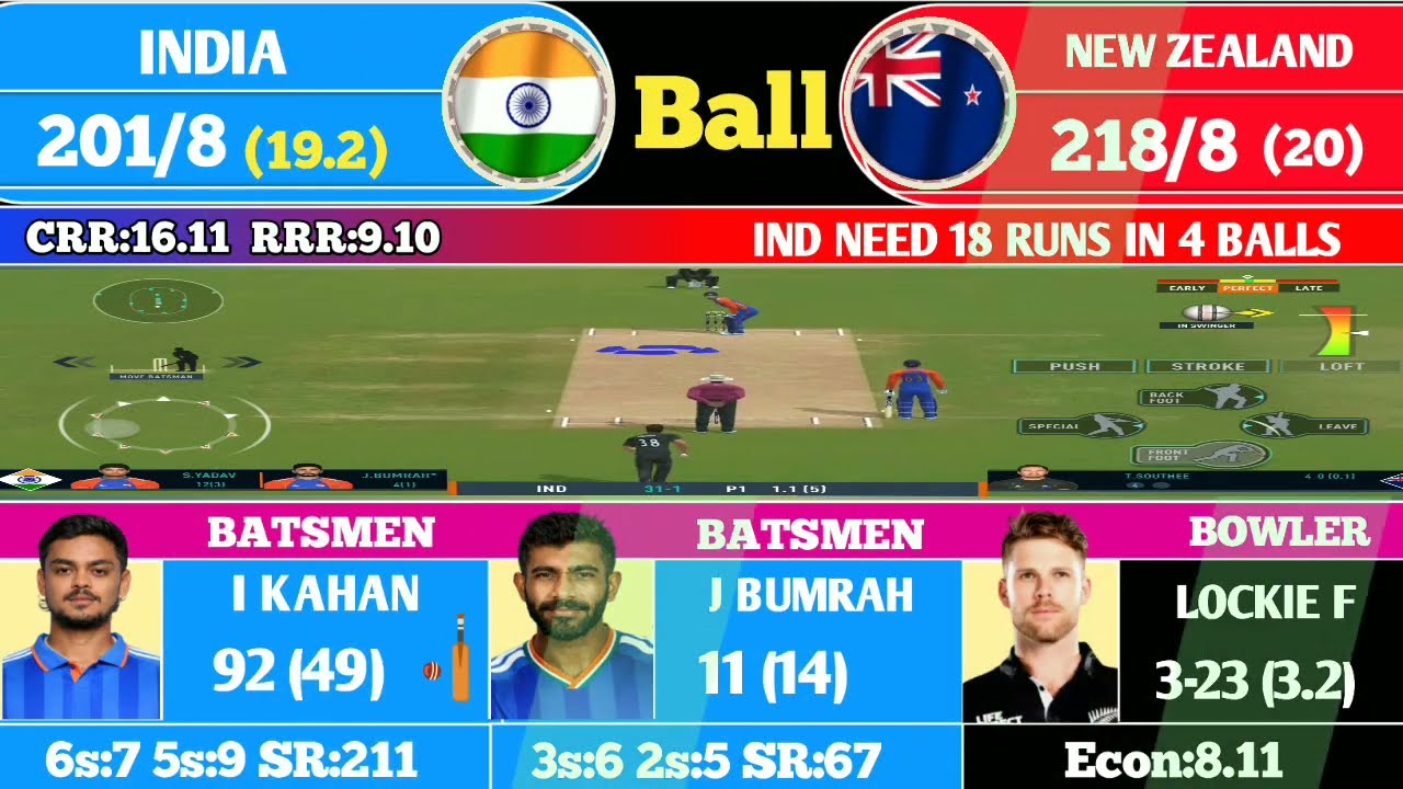 India vs New Zealand FAN MADE GAMEPLAY 