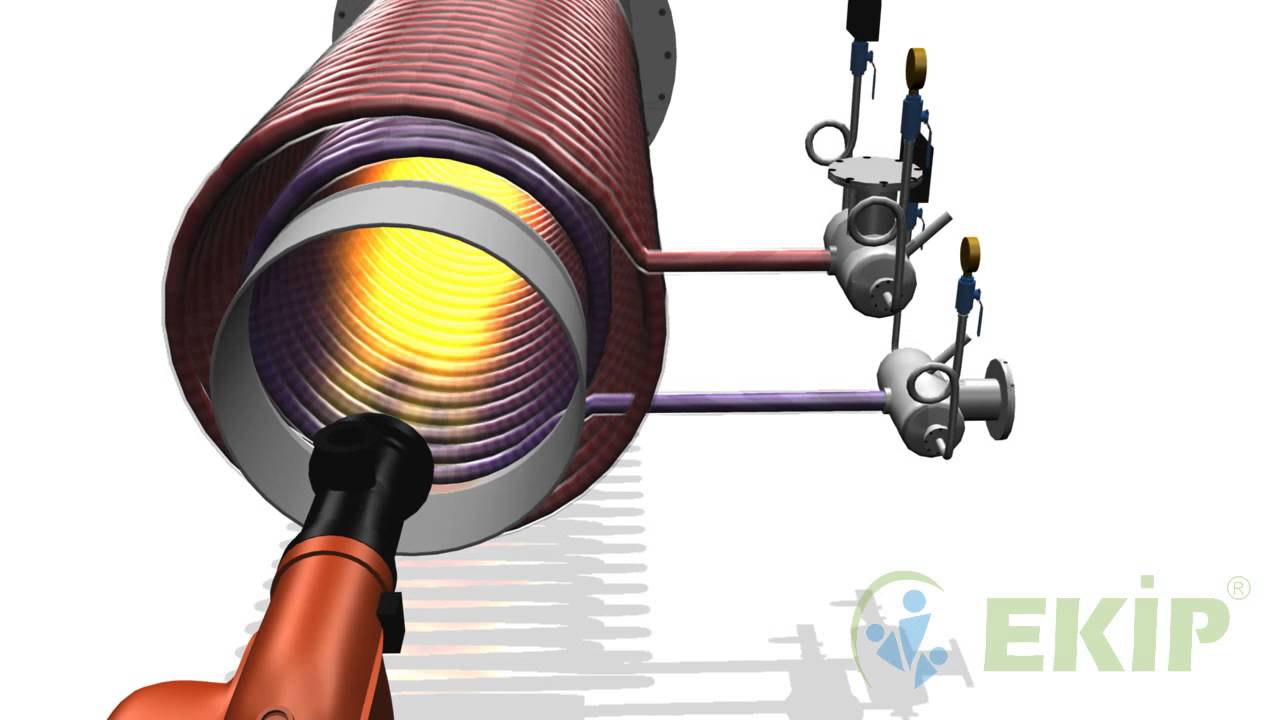 Kızgın Yağ Kazanı