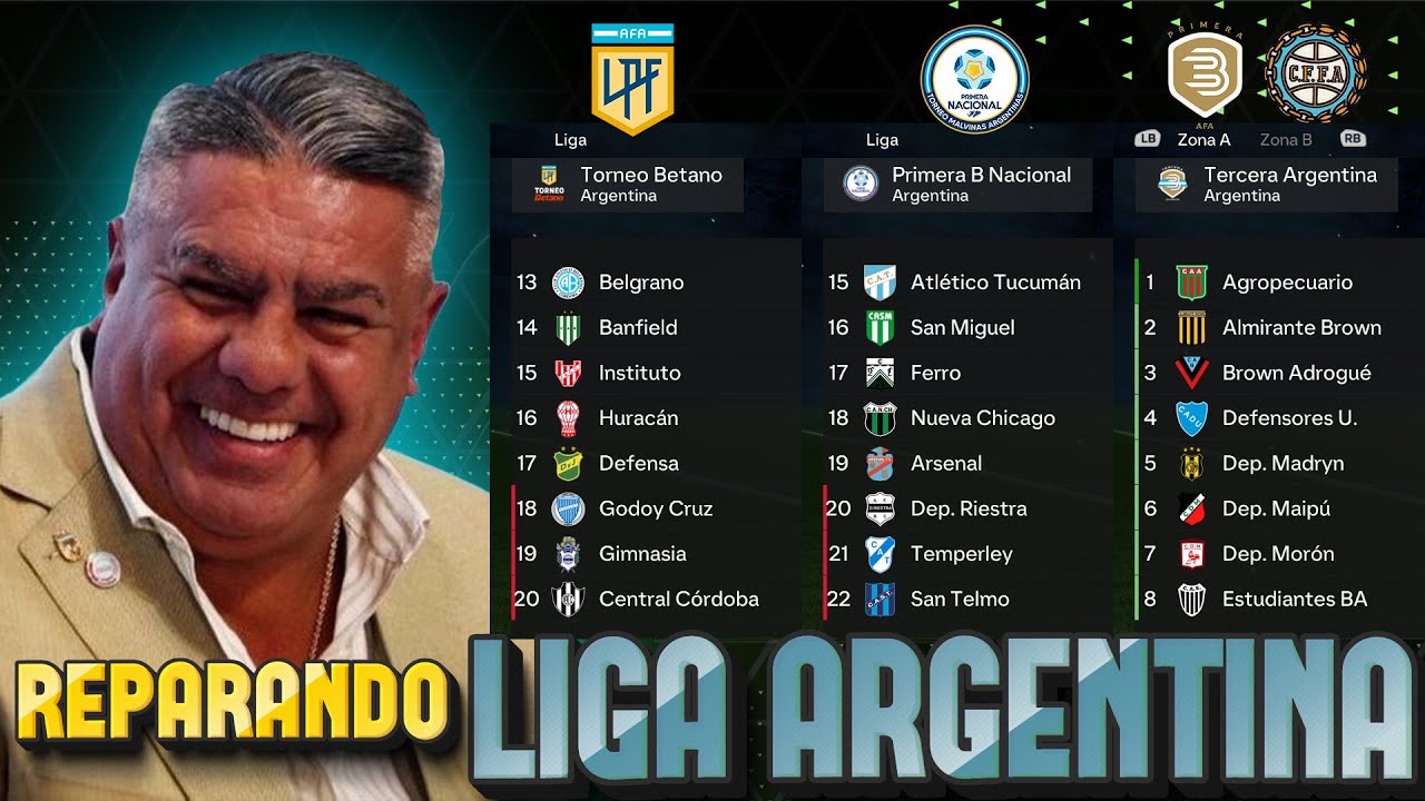 REORGANIZANDO EL FUTBOL ARGENTINO EN FC24!!!