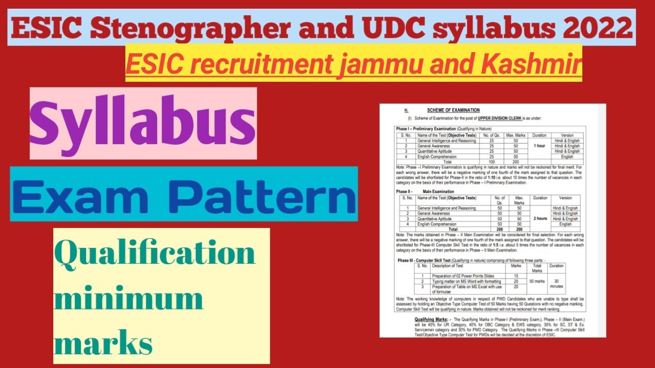 ESIC Syllabus 2022  ESIC UDC and Steno syllabus / Stenographer and UDC syllabus 2022