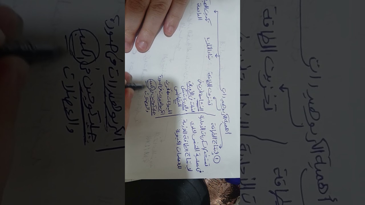 علوم متكامله الجزء التالت الدرس الاول ترم تاني 