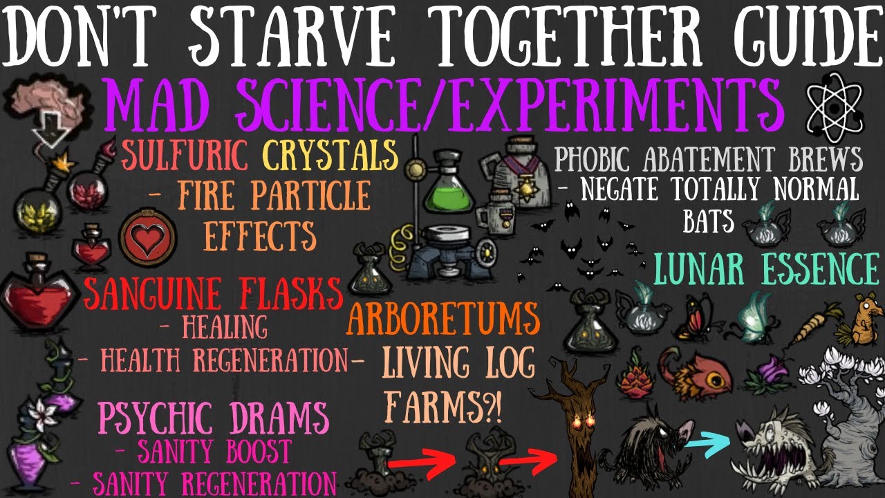 Don't Starve Together Guide: Mad Science & Experiments - Hallowed Nights Seasonal Event