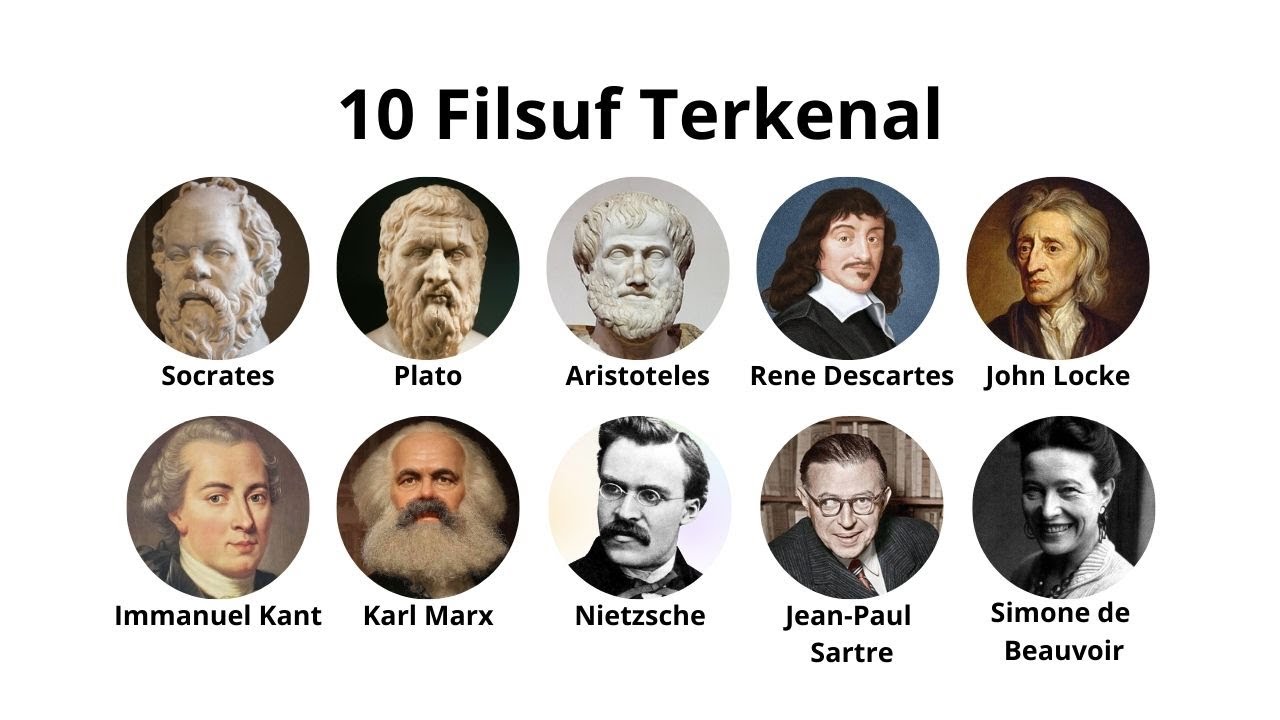 10 Filsuf Paling Berpengaruh dijelaskan Dalam 10 Menit!