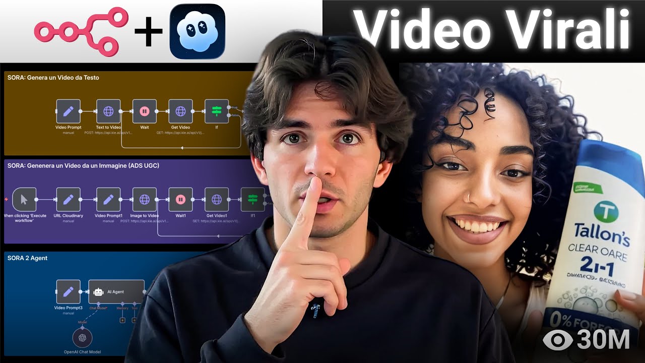 Crea Video VIRALI con Sora 2 e n8n