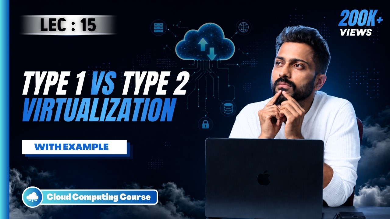 Lec-14: Type 1 vs Type 2 Virtualization Explained: A Complete Guide for Cloud Computing Beginners