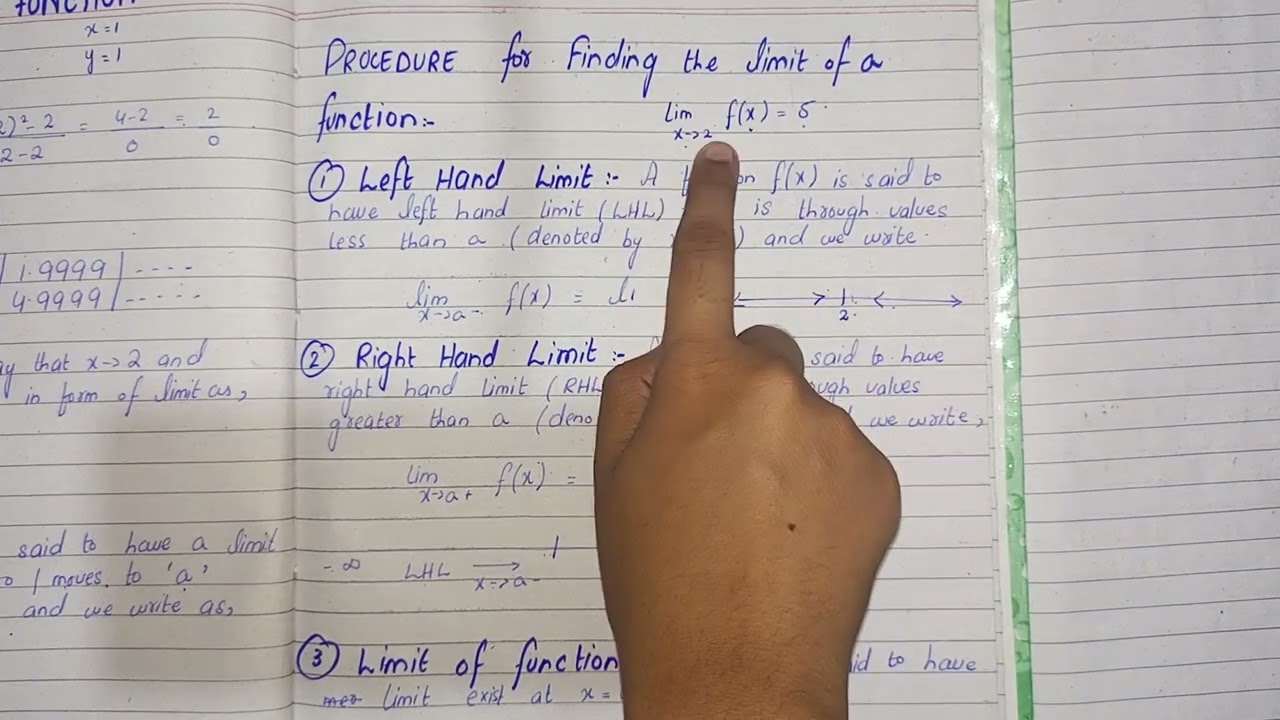 Limit of a function || Left hand limit and right hand limit.