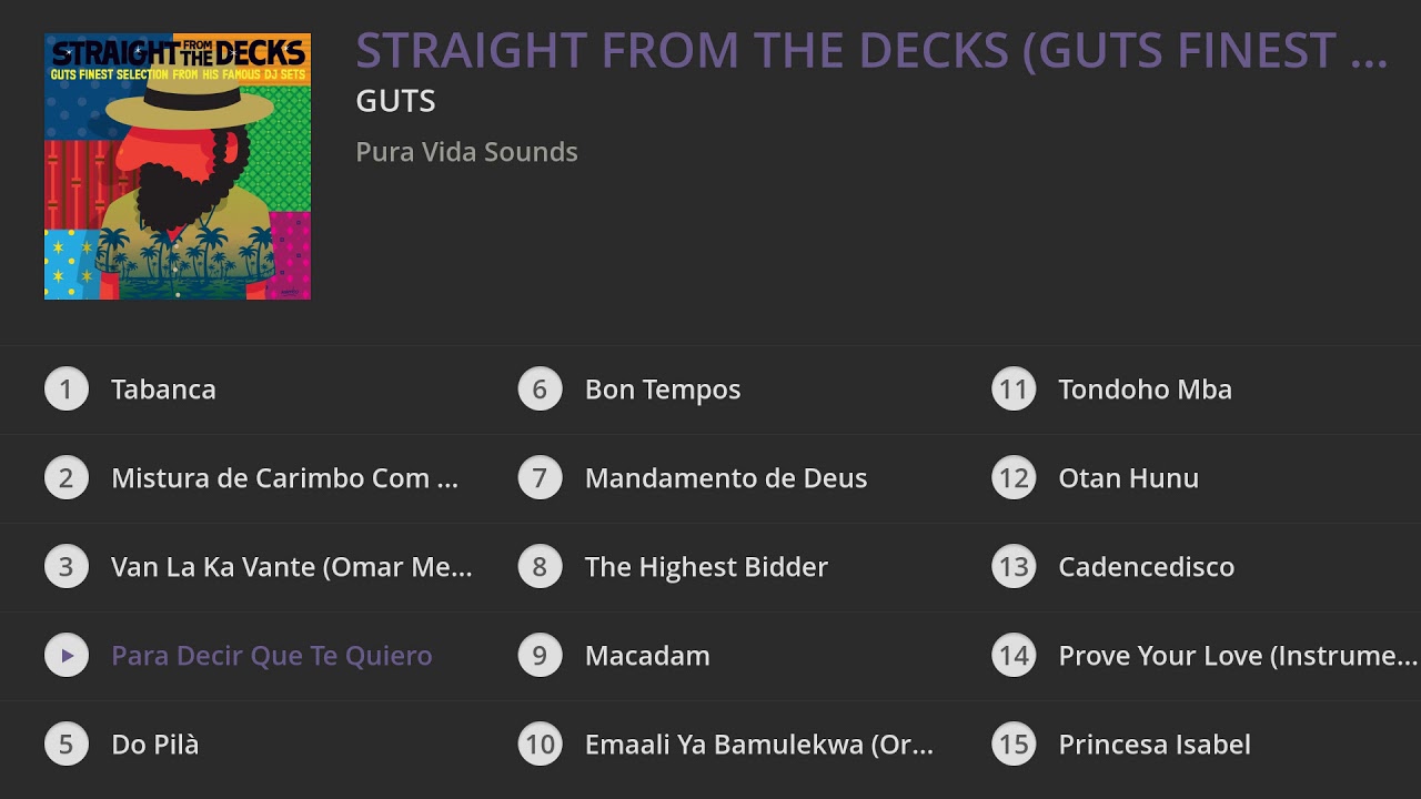 Guts - Straight from the Decks (Guts Finest Selection from His Famous DJ Sets)