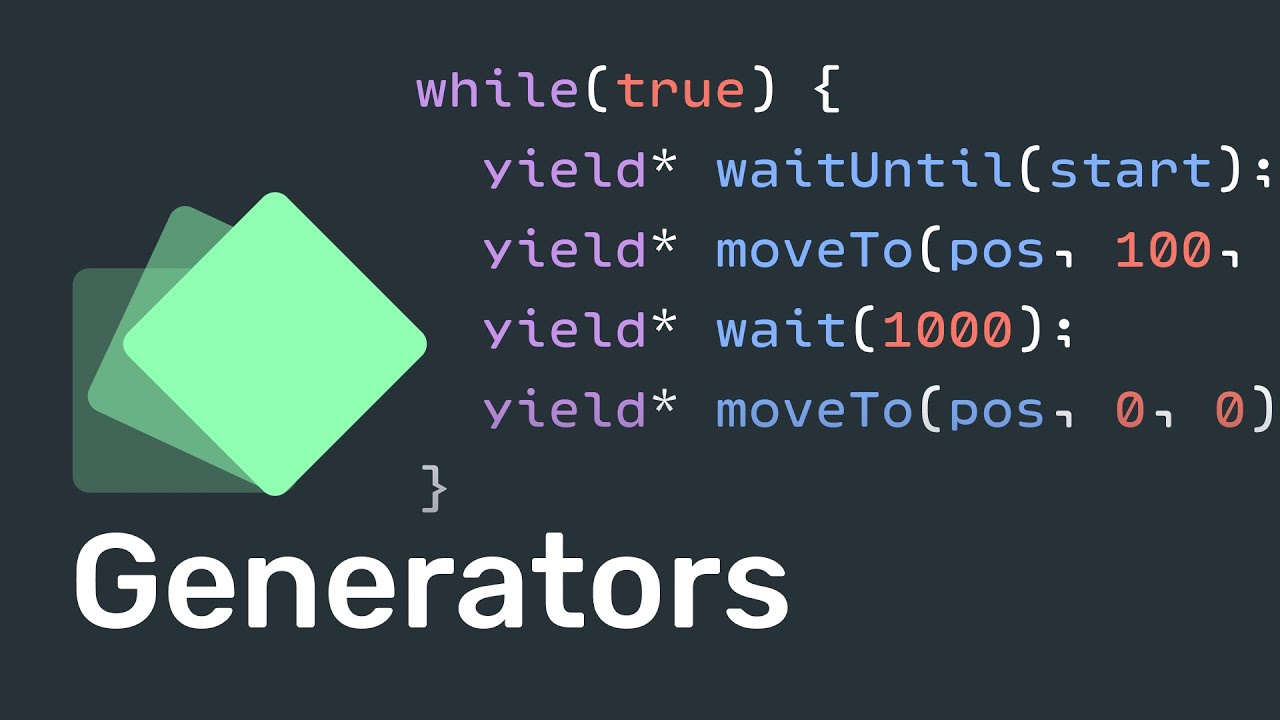 JavaScript Animations in 2024