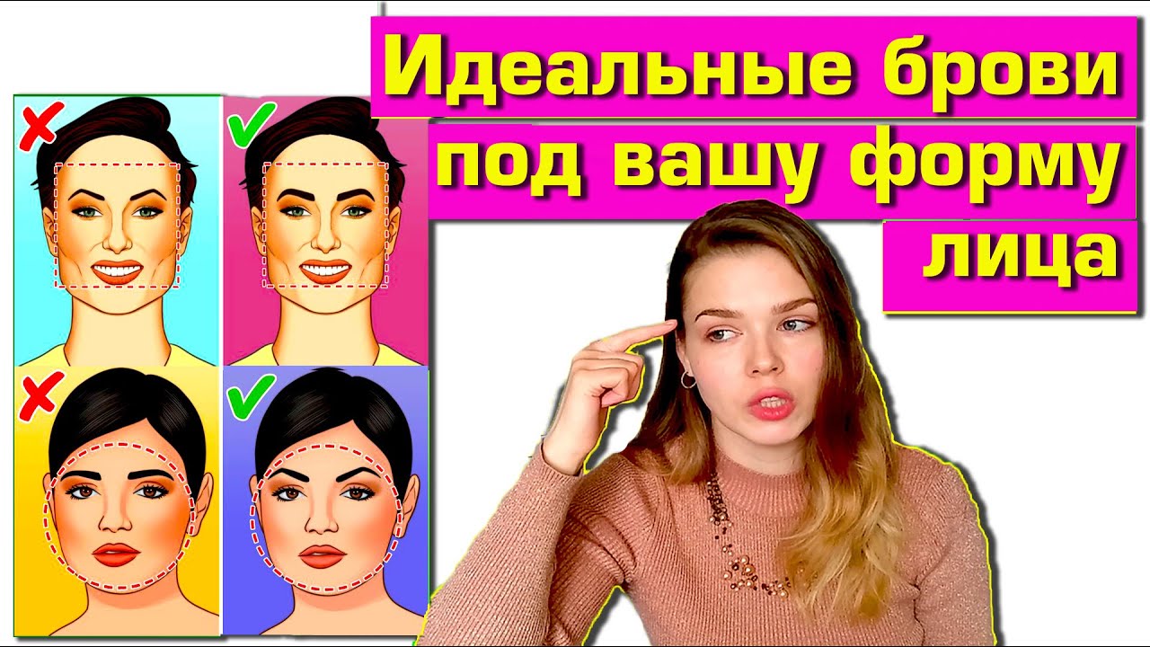 БРОВИ И ФОРМА ЛИЦА - как это работает? #персональныйстиль #брови 