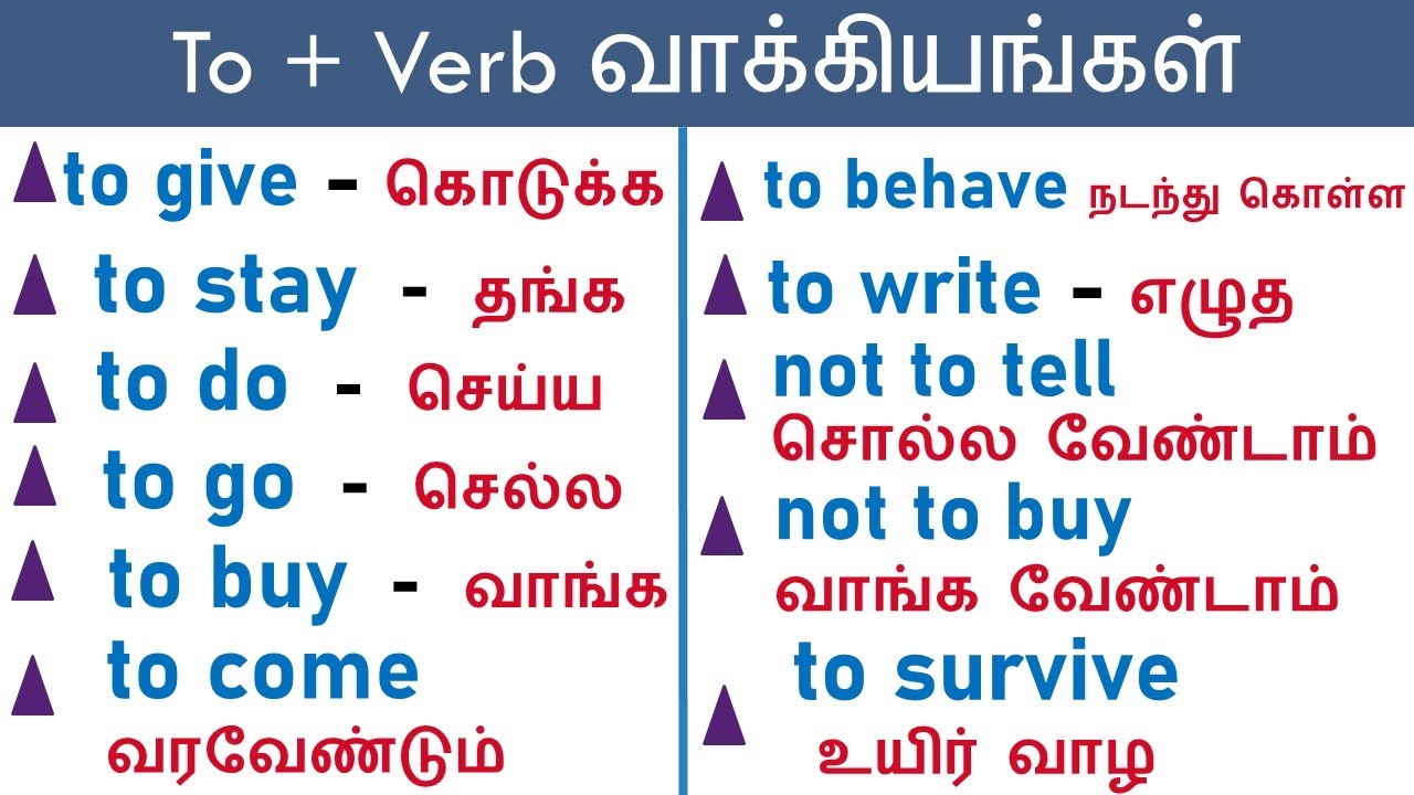 To + Present verb வாக்கியங்கள் | Give |Practice | Not to buy | தமிழ்| tamil |#Spokenenglishintamil