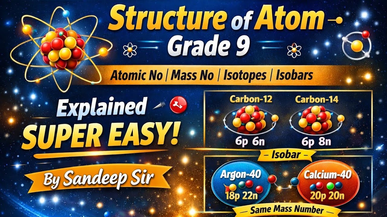 Structure of Atom – Class 9 Science | Atomic Number, Mass Number, Isotopes & Isobars | Sandeep Sir