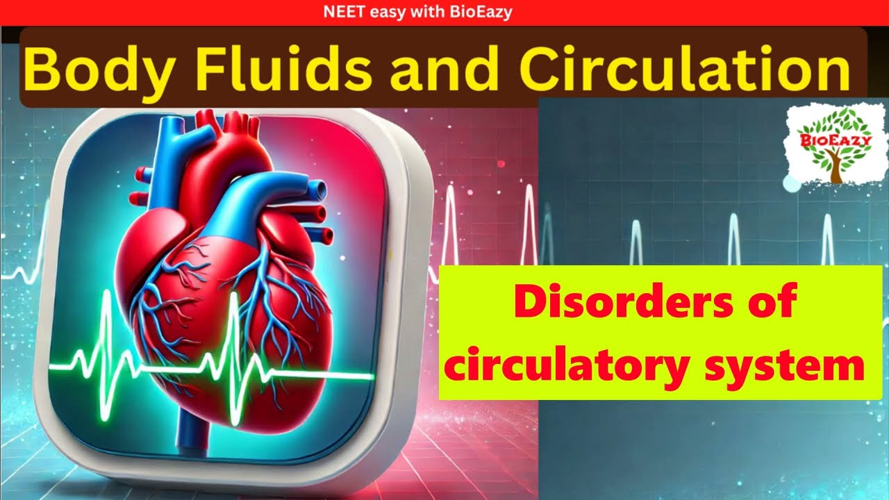 Disorders of Circulatory System | High Blood pressure |Coronary Artery Disease |Angina Heart failure