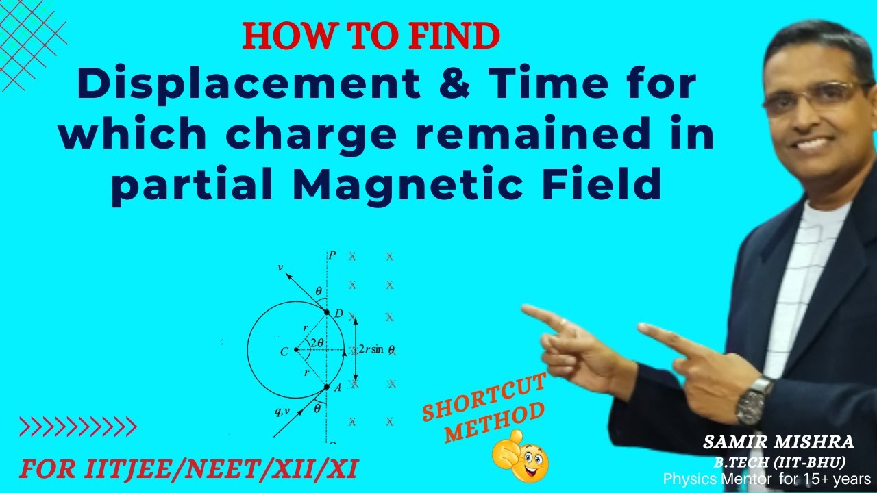 How to Find Displacement and Time for which Charge remained within Partial Magnetic Field 🔥🔥