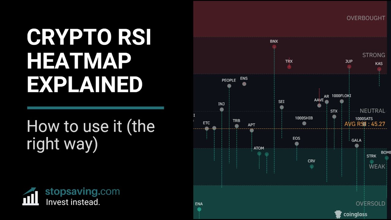 Тепловая карта RSI криптовалюты: как правильно ее использовать для торговли криптовалютой!