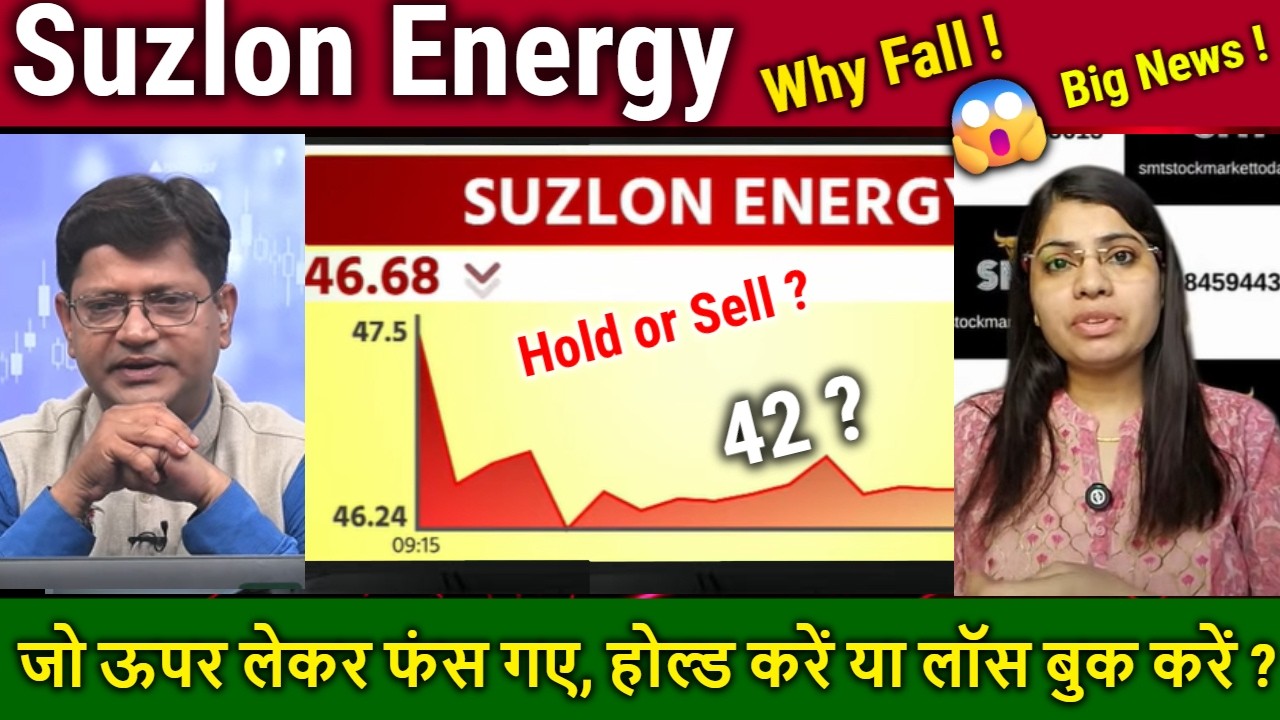 Suzlon Energy stock Future,Why Fall ?Buy or sell ?Analysis,suzlon energy latest news,target 2030