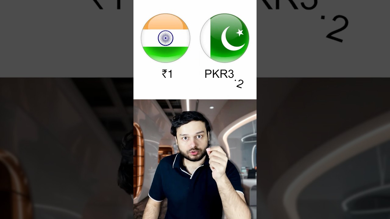 Bro, Afghan Currency Just FLEXED On Indian Rupee #shorts