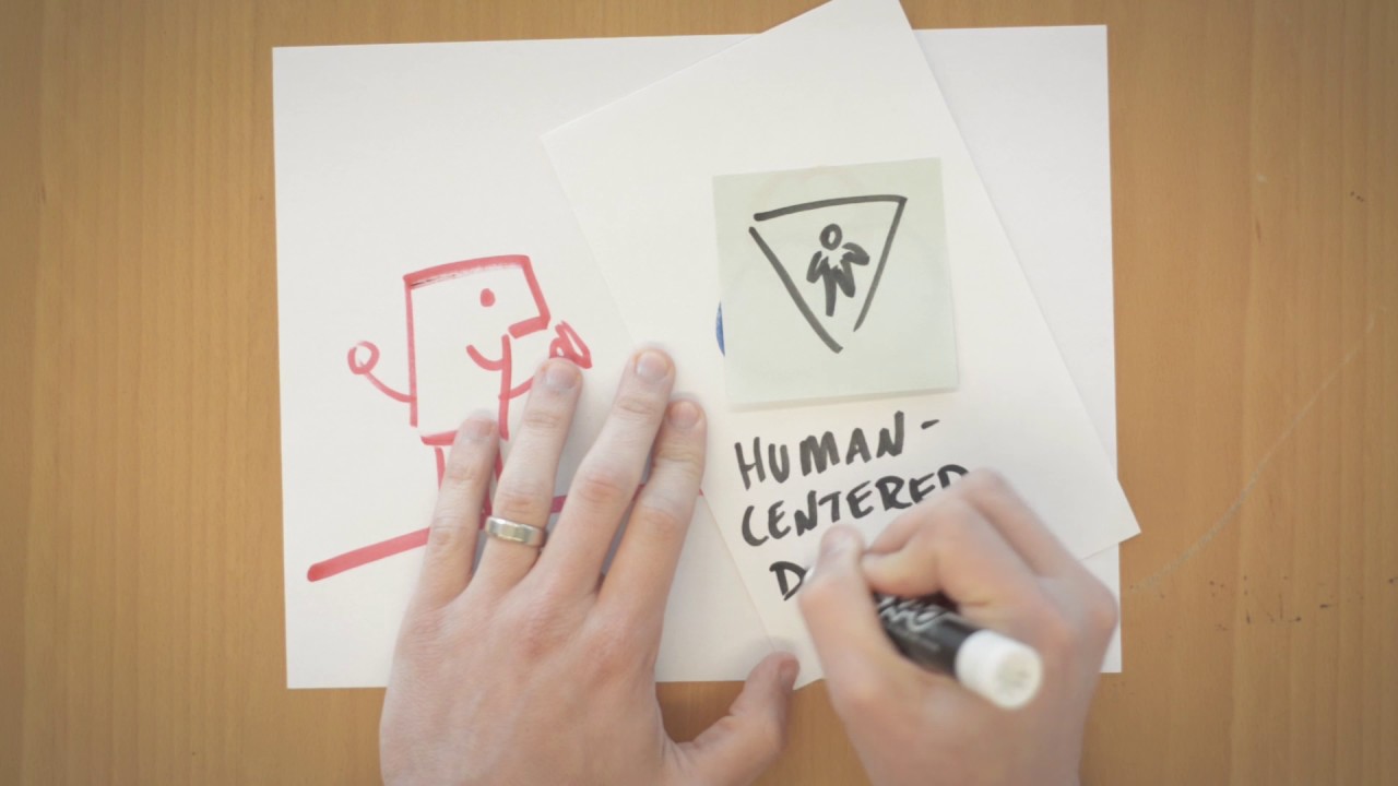 Solve Problems Faster & Better Through Human-Centered Design