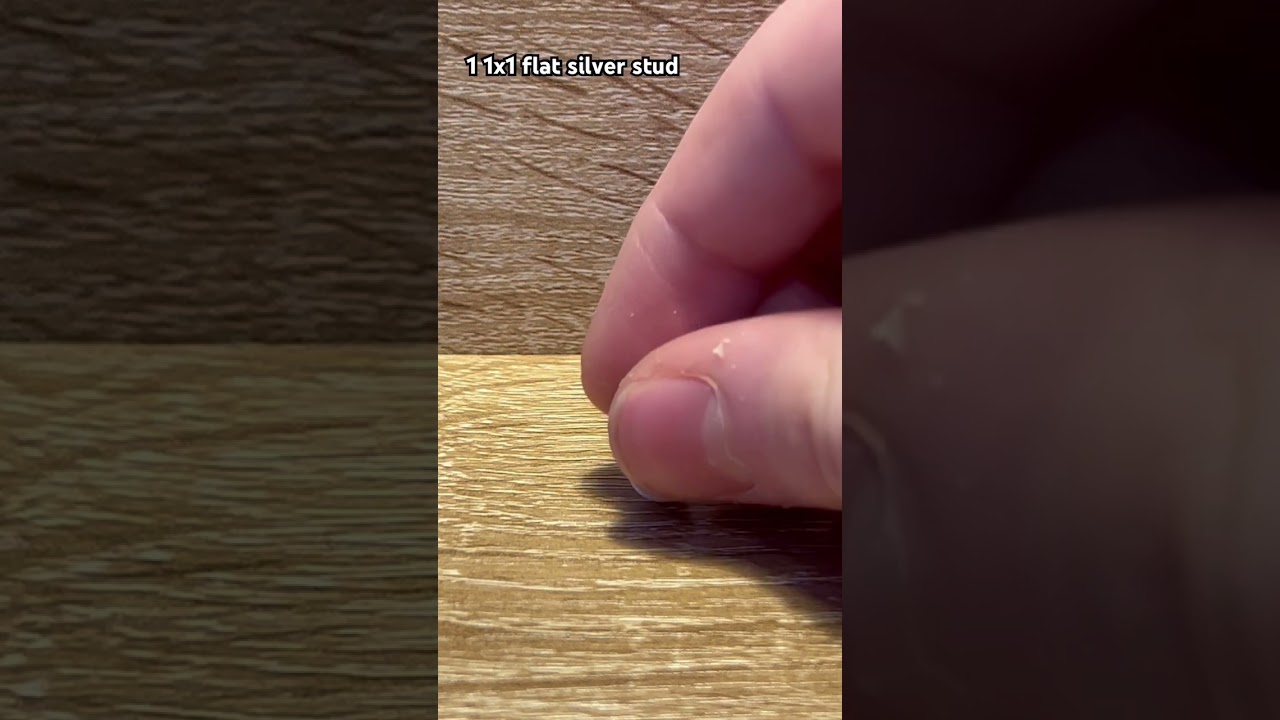 How to make a budget BD1 