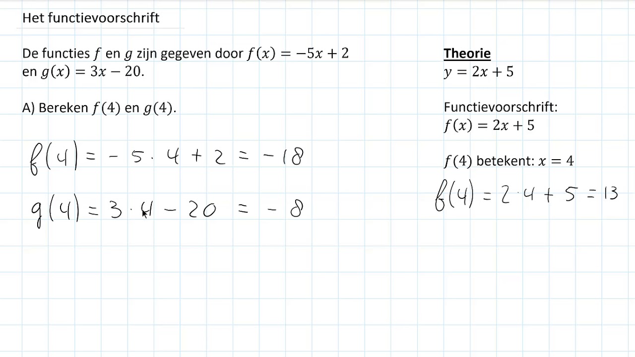 Het functievoorschrift (3 HAVO & 3 VWO)