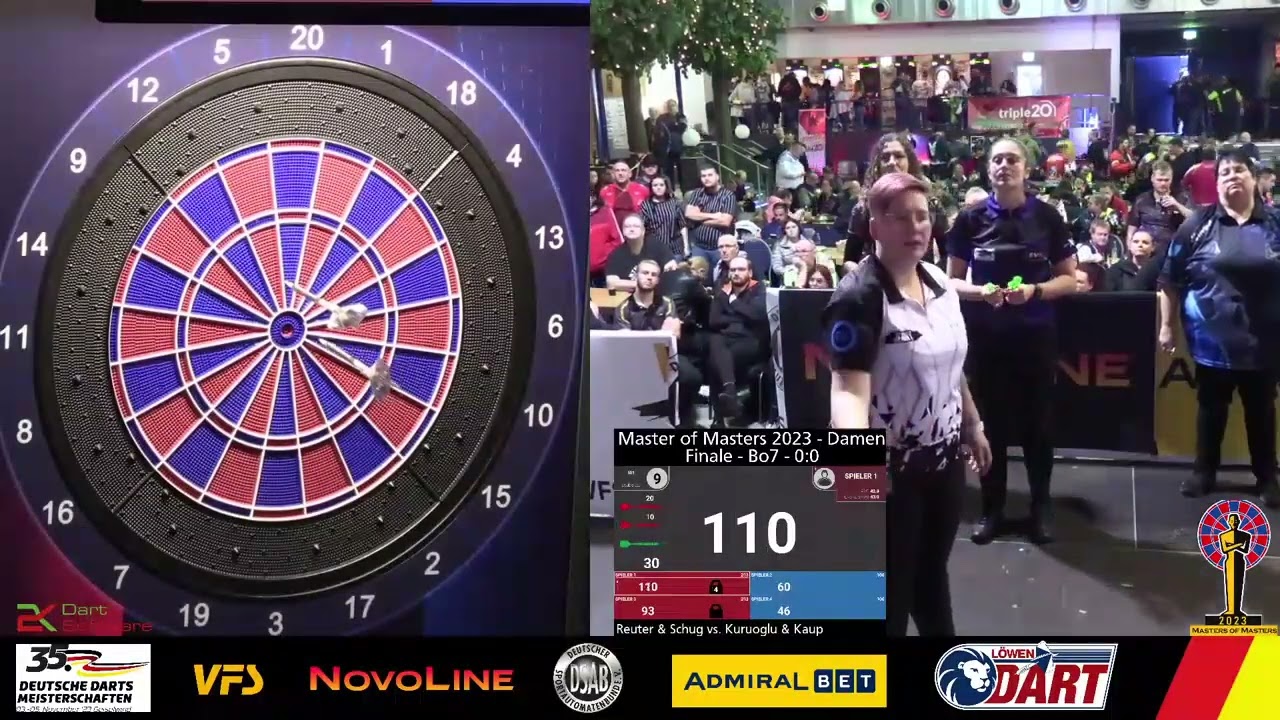 Masters of Masters 2023 Damen Finale (Reuter & Schug vs Kuruoglu & Kaup)