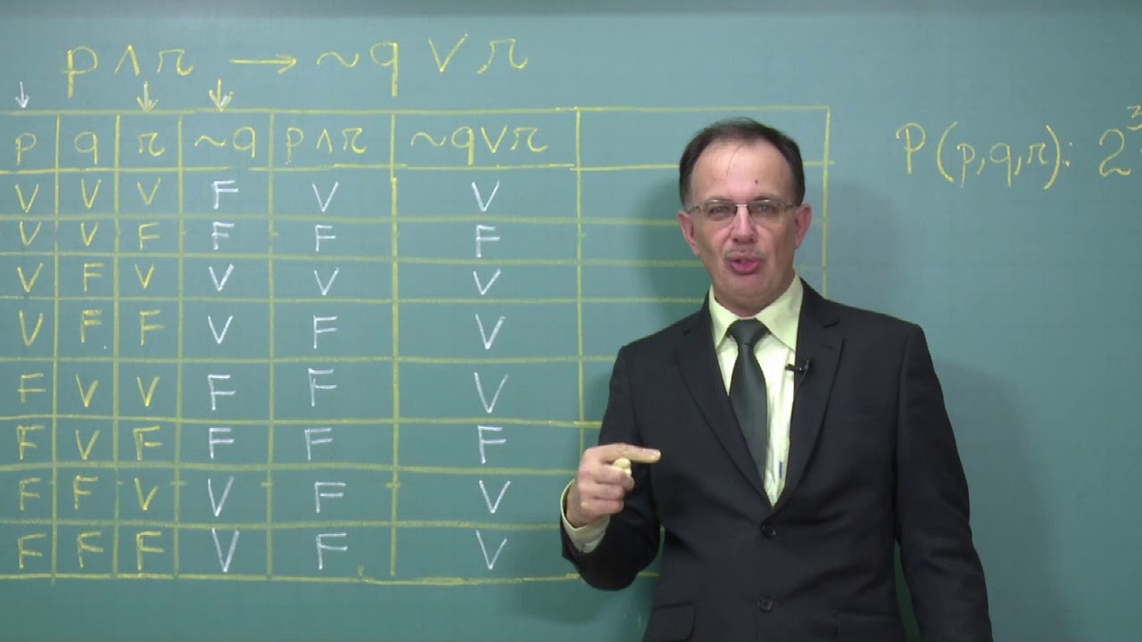 Tabela - Verdade