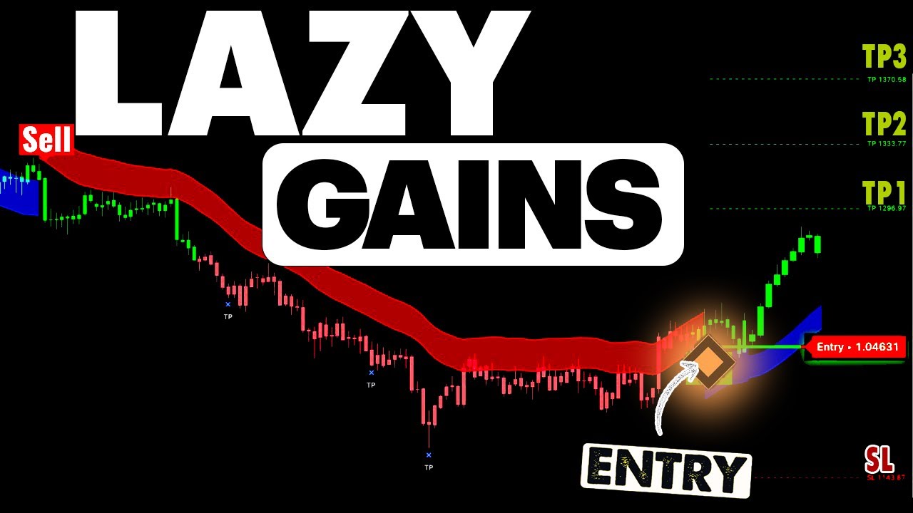 This Signal + This Filter = My Entire Trading Strategy