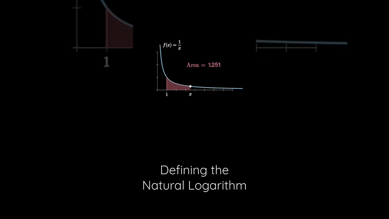 Defining the natural logarithm