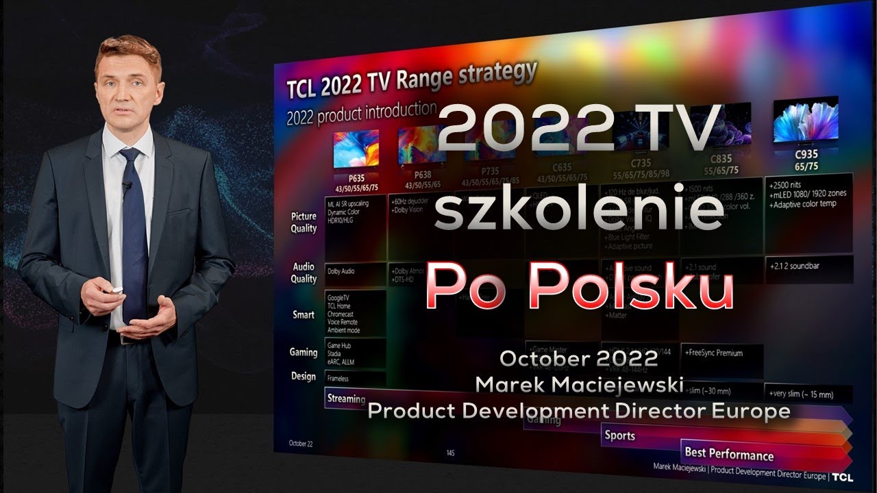 2022.10 TV &ndash; PL szkolenie TV TCL 2022 C935, C835, C735, C635
