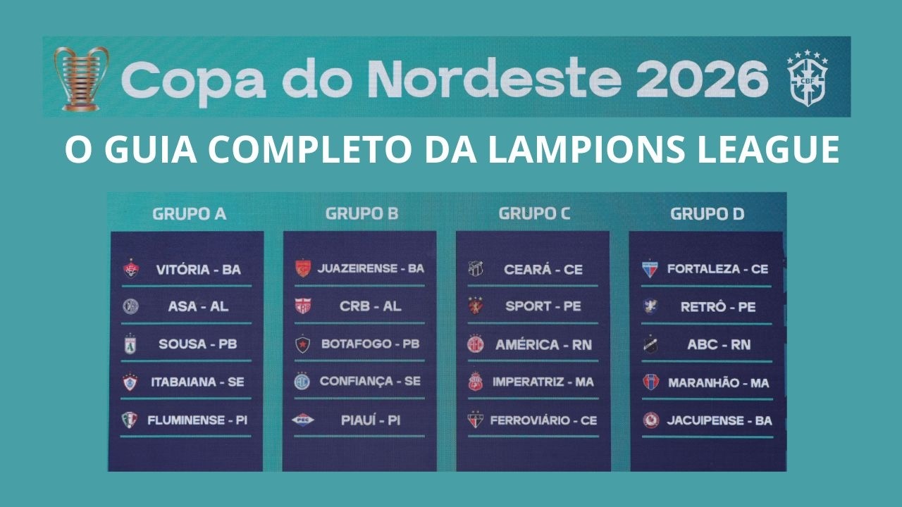 TIMES E GRUPOS DA COPA NORDESTE 2026, ONDE ASSISTIR, REGULAMENTO E MUITO MAIS